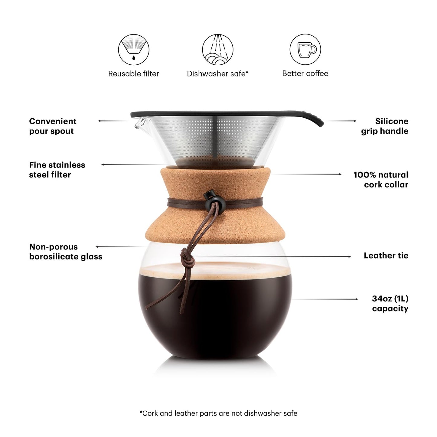 Bodum 34oz Pour Over Coffee Maker, High-Heat Borosilicate Glass with Reusable Stainless Steel