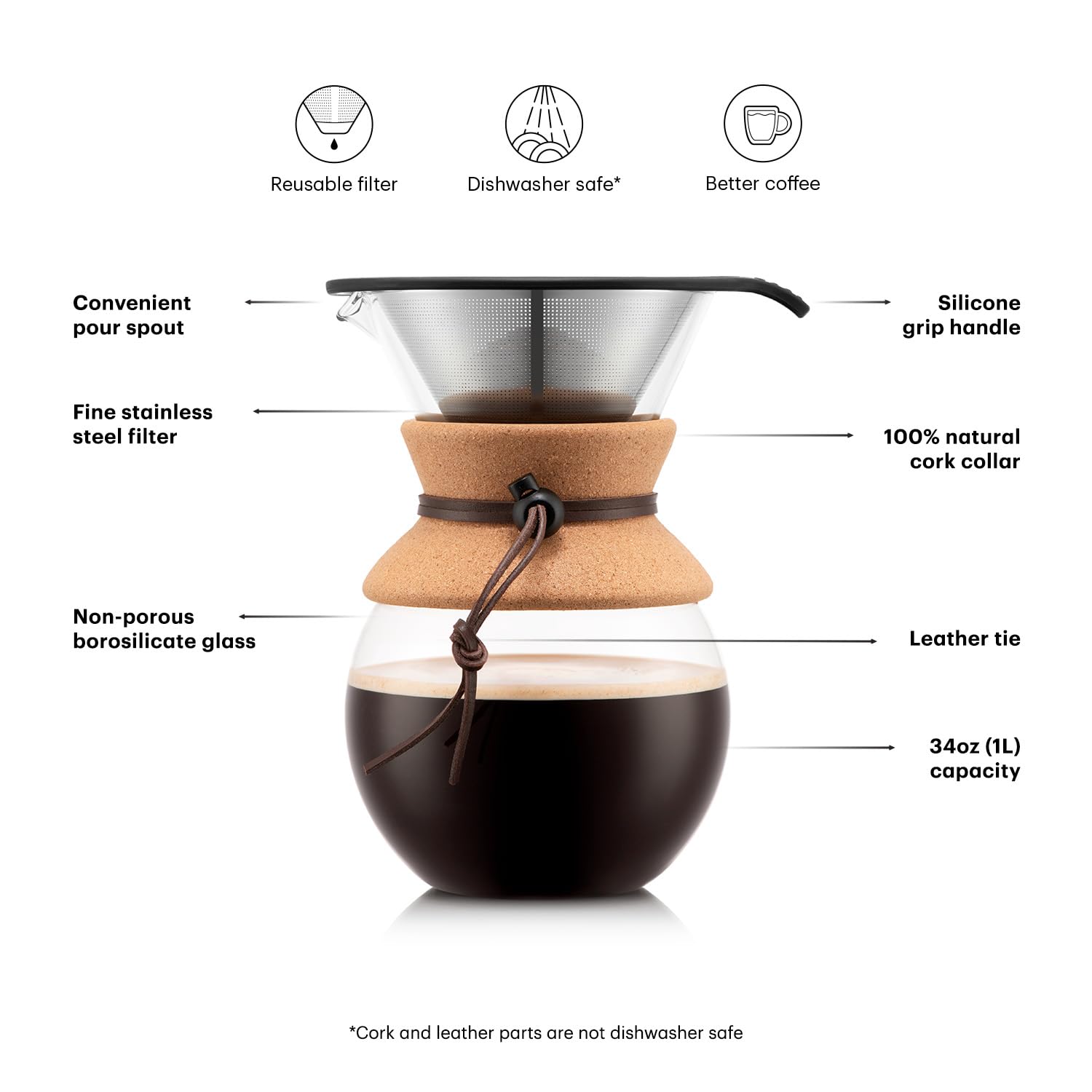 Bodum 34oz Pour Over Coffee Maker, High-Heat Borosilicate Glass with Reusable Stainless Steel