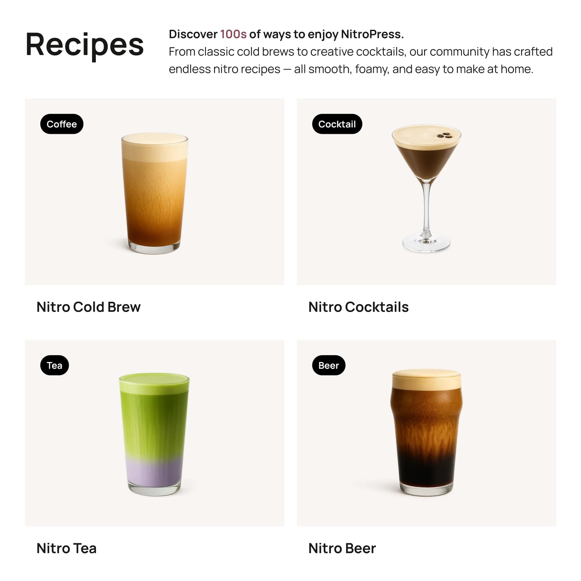 NitroPress Pro Electric Nitro Cold Brew Coffee & Cocktail Maker