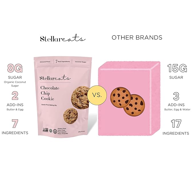 Stellar Eats Grain-Free Chocolate Chip Cookie Mix | Almond Flour-Based | Gluten-Free, Dairy-Free, Paleo-Friendly | Soft, Chewy & Fudgy | Sweetened with Unrefined Coconut Sugar | Makes 14??6 Cookies