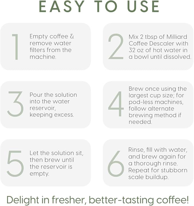 Milliard Descaler Powder - Coffee & Espresso Machine Descaling Cleaning Solution For Use With Keurig, Breville, Nespresso, Delonghi & More (1 lb, 9 Uses)