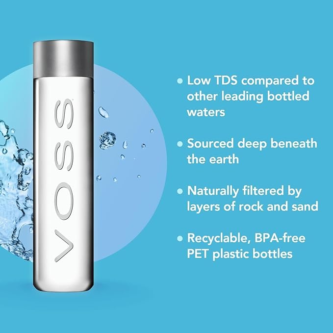 VOSS Premium Still Bottled Natural Water - BPA-Free - High Grade PET - Recyclable Plastic Bottles - Pure Drinking Water with Unique & Iconic Bottle Design - 12 Pack