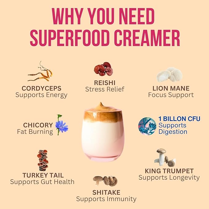 SAYUU Functional Probiotic Creamer With Mushrooms ??Enriched With Powerful Adaptogenic Mushrooms Like Lion's Mane, Reishi, And Cordyceps For Energy, Focus, And Stress Relief (30 Servings)