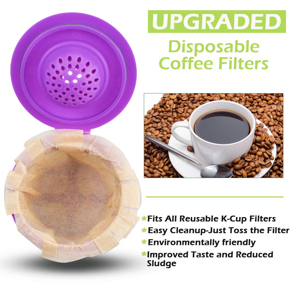 CAPMESSO Disposable Coffee Paper Filters Replacement Keurg Filter Compatible with Reusable Single