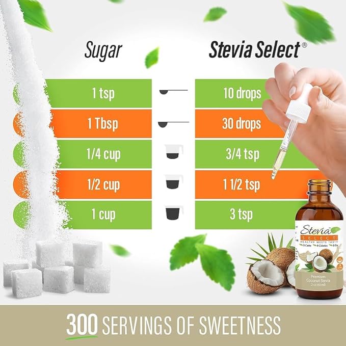 Stevia Select Coconut Pure Stevia Extract - Zero Calorie Sweetener - All Natural Liquid Stevia Extract - Keto Sugar Liquid - Keto Sweetener & Sugar Alternative 2 Oz (2 Pack)