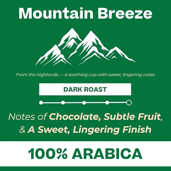 Conihat Ground Coffee - 100% Vietnam Premium Arabica, Dark Roast, Chocolate & Fruity Notes, Sweet Finish, Low Acid, Single Origin, Hand-Picked, 8.8 Oz Bag
