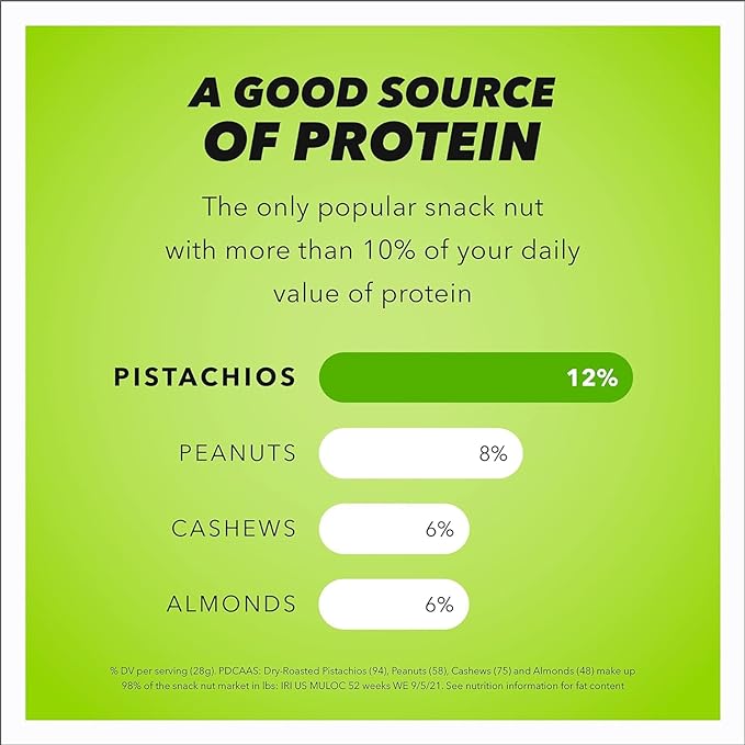 Wonderful Pistachios No Shells, Roasted and salted Nuts, 2.5 Ounce Bag (Pack of 8), Protein Snack, On-the-Go, Individually Wrapped Healthy Snack
