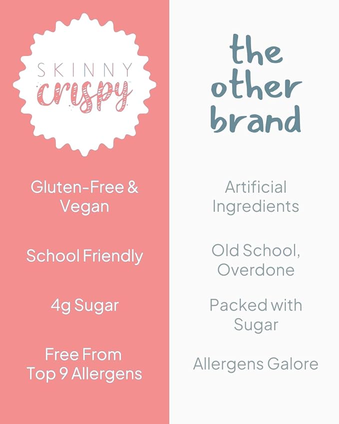 Skinny Crispy Birthday Cake Rice Treats ??Low Sugar (4g), Vegan, Gluten-Free, Dairy-Free, Non-GMO, Top 9 Allergen-Free, Healthy Snack Bars, 15 Count