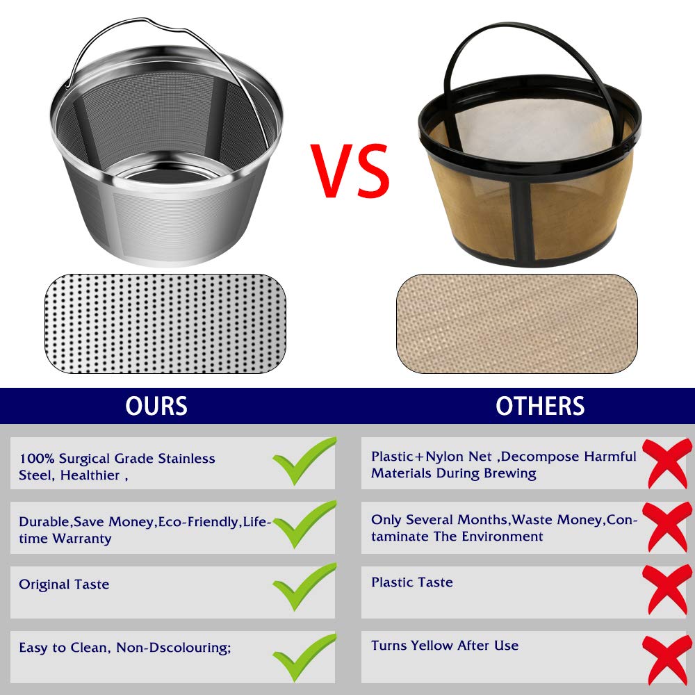 Reusable Stainless Steel Coffee Filter, Fits Mr Coffee 8-12 Cup