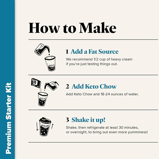 Keto Chow Premium Kit | Keto Meal Replacement Shake Powder | Nutritionally Complete | Low Carb Shakes | Delicious Easy Meal Substitute | Protein Rich Keto Food You Choose The Fat | Single Meal Samples