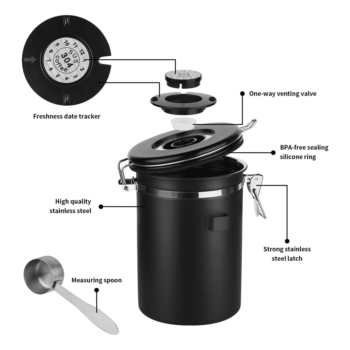 Ohtomber 22oz Stainless Steel Airtight Coffee Canister with Date Tracker