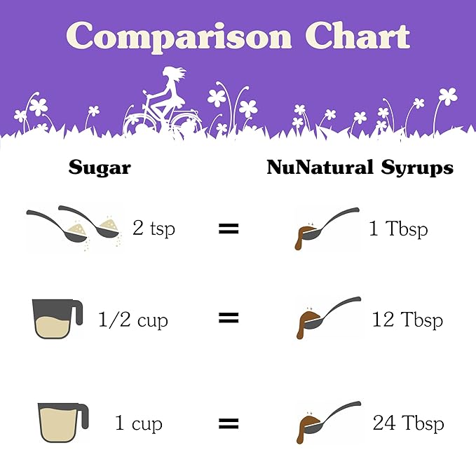 NuNaturals Stevia Syrup, Sugar-Free Sweetener, Plant-Based Sugar Substitute, Zero Calorie, Salted