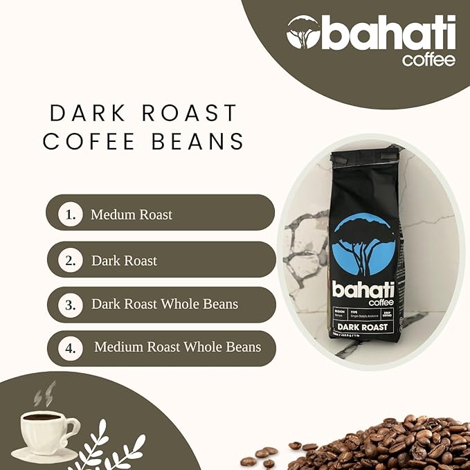 Kenya AA Grade Roasted Arabica Coffee Beans from Kenyan Highlands - 100% Pure Arabica Coffee Roasted Beans (Dark Roast Ground Coffee, 2 LB)