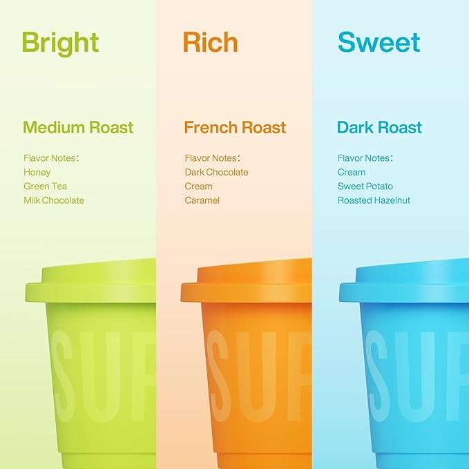 SATURNBIRD Instant Coffee Cold Brew Capsules, Bright, Sweet & Rich, 3 Flavors Variety Pack, Medium Dark Roast, 100% Arabica, 27 Single Serves, Mini-Sized Packets Perfect for Camping & Travel
