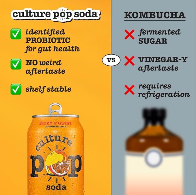 Culture Pop Soda, Orange Mango & Lime, Probiotic Low Sugar Soda, Sparkling Juice Alternative, Non-GMO, Kosher, Gluten-Free, No Stevia (12pk)