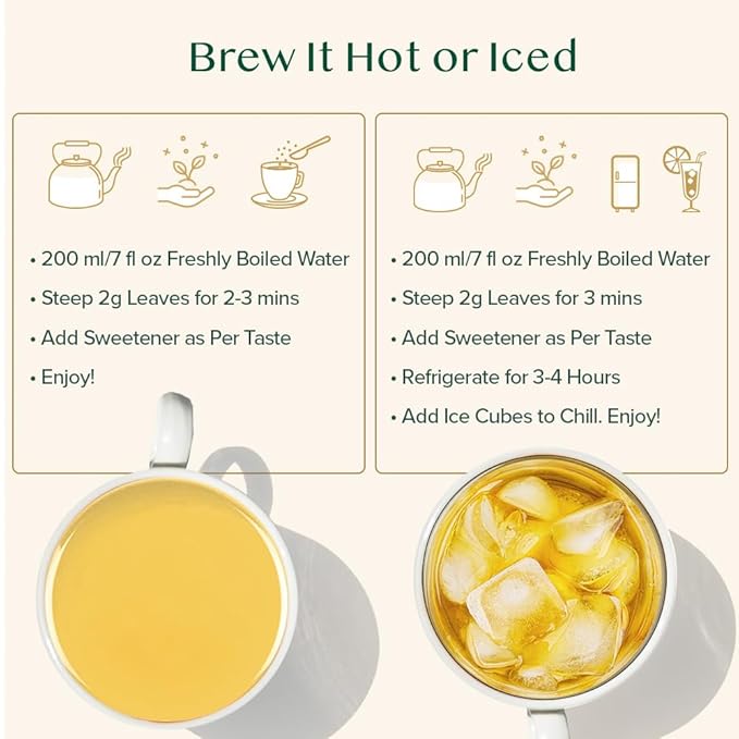 VAHDAM, Himalayan Pearls Green Tea Loose Leaf | 3.53 Oz (50 Cups) High Elevation Grown Green Tea Leaves From Himalayas | Pure Unblended Single Origin Green Loose Leaf Tea | Vacuum Sealed
