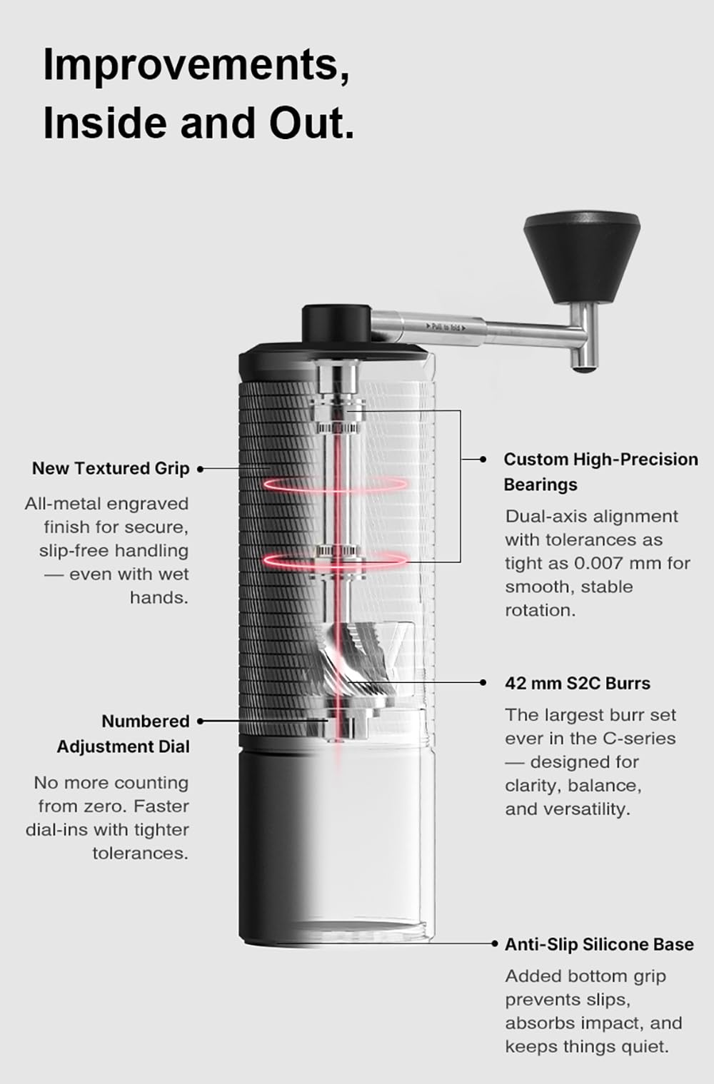 TIMEMORE C5 Pro Manual Coffee Grinder Capacity 30g with CNC Stainless Steel Conical Burr - Internal