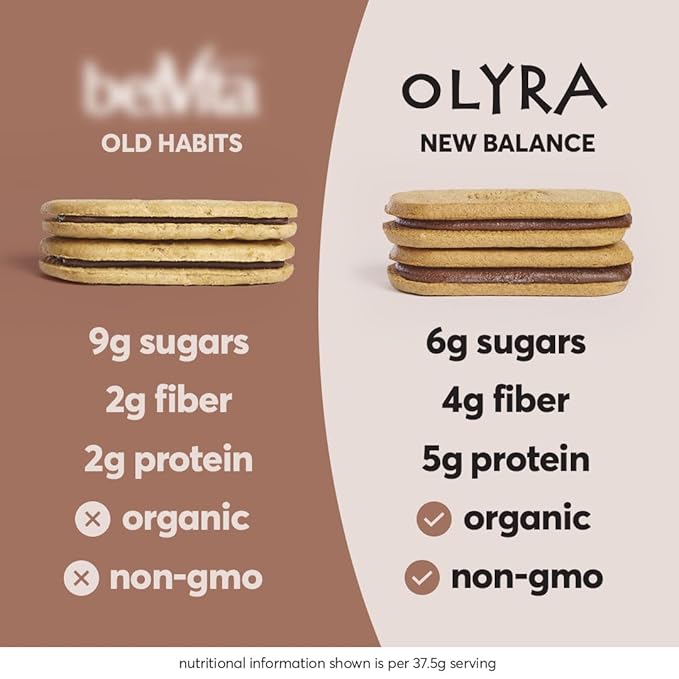 Olyra Dark Chocolate Sandwich Breakfast Biscuits, Healthy Snacks for Kids and Adults, Low Sugar, High Fiber Cookies, Organic Kids Snacks, with Ancient Greek Grains, USDA Certified Organic, Non GMO, 12 Packs