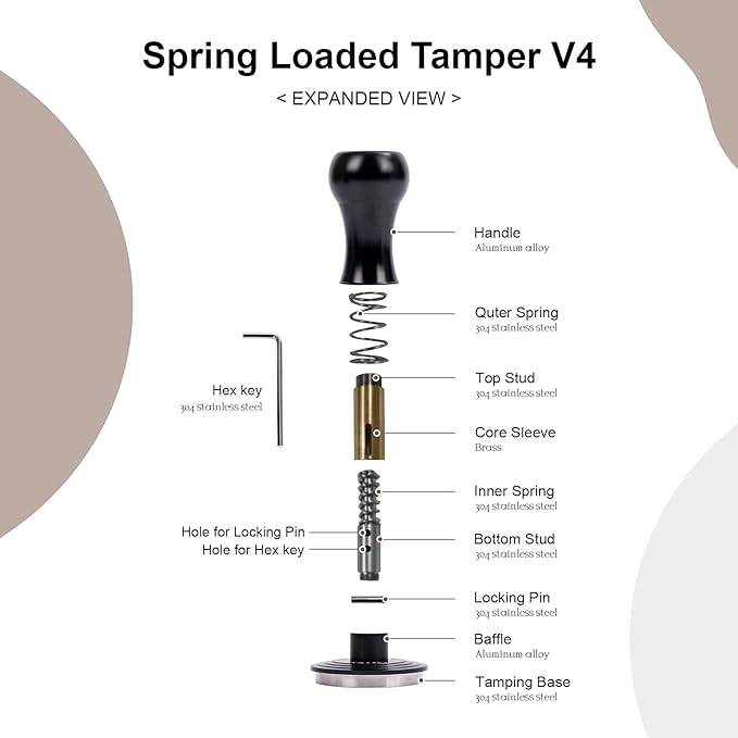 45.5mm Espresso Tamper - Professional Stainless Steel Coffee Press with Ergonomic Handle, Barista-Grade Espresso Accessories