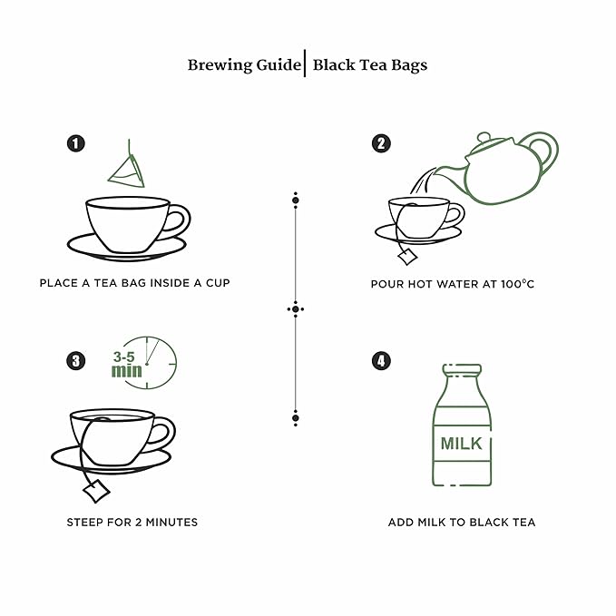 Sancha Tea Boutique, Cardamom Masala Chai, 25 Pyramid Tea Bags, Premium Assam Black Tea with Real Cardamom, Authentic Spiced Chai Latte, No Artificial Flavours