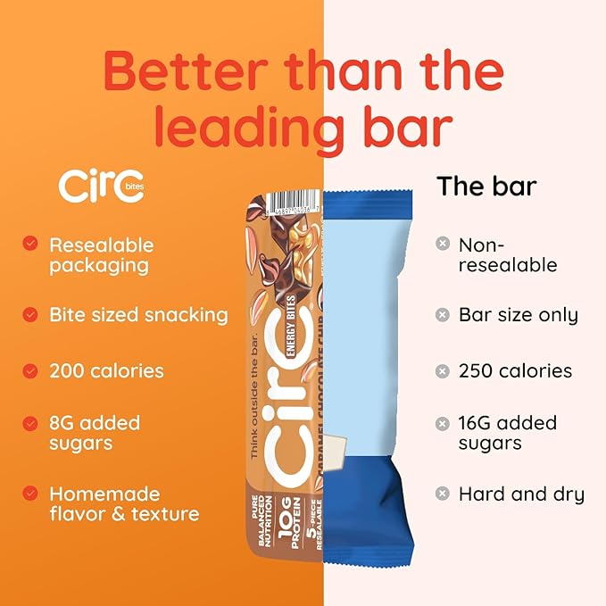 CirC Energy Bites - 12 Pack Mint Chocolate Chip Gluten Free Protein Balls - 10g Protein, Whole Grains, Nuts & Fruit - Portable Healthy Snacks for Adults & Kids, 5 Piece Resealable Packs