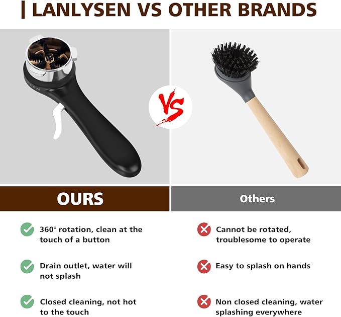 Espresso Coffee Machine Cleaning Brush, 360ì§?Cleaning Push-Up Coffee Maker Brush, Espresso Machine Brush Coffee Cleaning Tool Compatible with 54mm Breville Machines Barista, Home, Kitchen