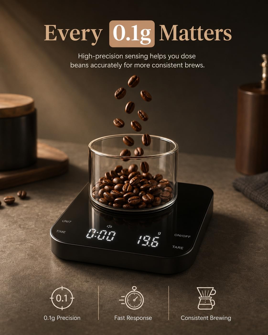 CULIKEM Pour-Over Coffee Scale with Timer, 100-Day USB-C Rechargeable