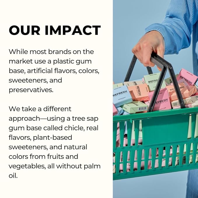 Refresh Gum Fruit Variety Pack – Xylitol, Sugar Free Chewing Gum, Natural Flavor & Organic Ingredients – Long Lasting, Plant-Based, Non-GMO – 12 Pieces, 5 Pack (12 Count (Pack of 5), Sampler Pack)