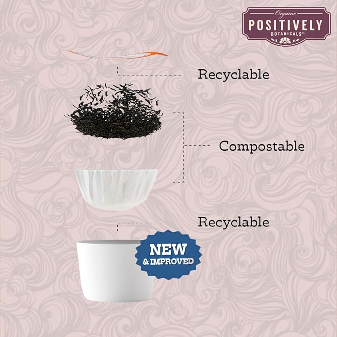 Organic Positively Botanicals Company, Tulsi, K-Cup Compatible, 24 Pods