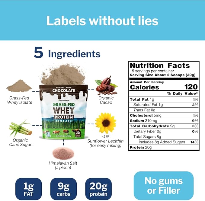 Opportuniteas Grass Fed Chocolate Whey Protein Isolate Powder - 20g Protein Powder Without