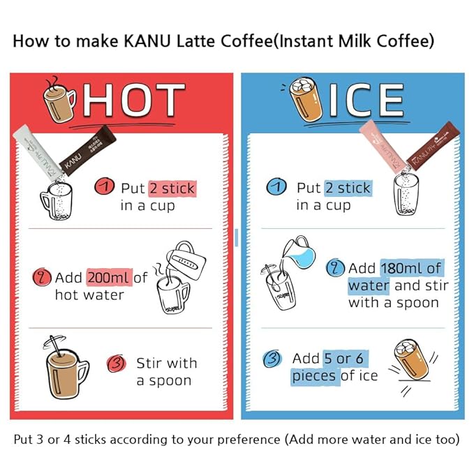 KANU Latte - Korean Maxim 3 in 1 Instant Coffee Variety Sample Packets with Gift Box Set, KANU Latte 3 Mix Combination 9 Sticks