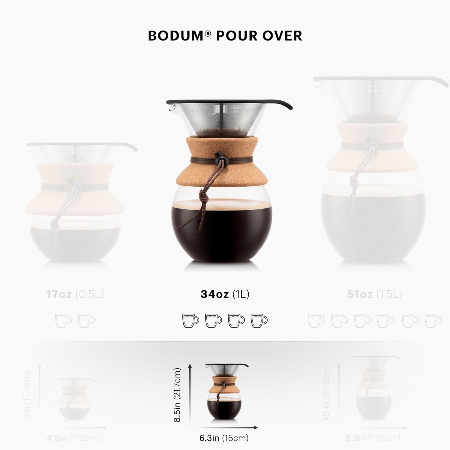 Bodum 34oz Pour Over Coffee Maker, High-Heat Borosilicate Glass with Reusable Stainless Steel