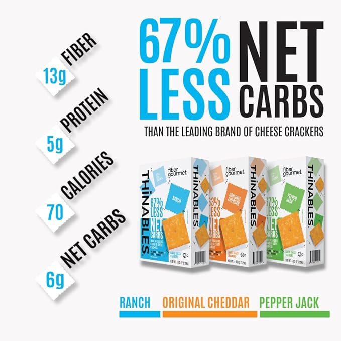 Fiber Gourmet Ranch Thinables Baked Cheese Crackers – Low Calorie, High Fiber Snack – 6g Net Carbs, 70 Calories, 13g Fiber, 5g Protein – Kosher, Made in USA with Real Cheese - 4.25 oz
