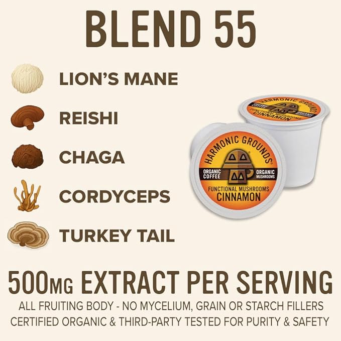 Harmonic Grounds Organic Mushroom Coffee Pods - Cinnamon Flavored Medium Roast with Lion's Mane, Reishi, Chaga, Cordyceps & Turkey Tail - Compatible with Keurig K-Cup Brewers - 34 Count