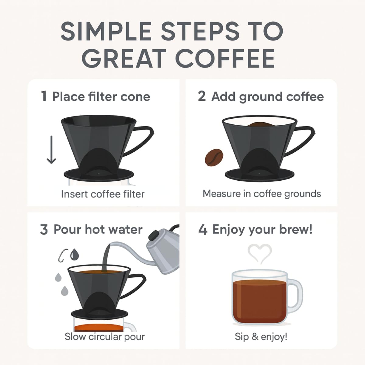 Fino Pour-Over Coffee Brewing Filter Cone, Number 2-Size, Black, Brews 2 to 6-Cups