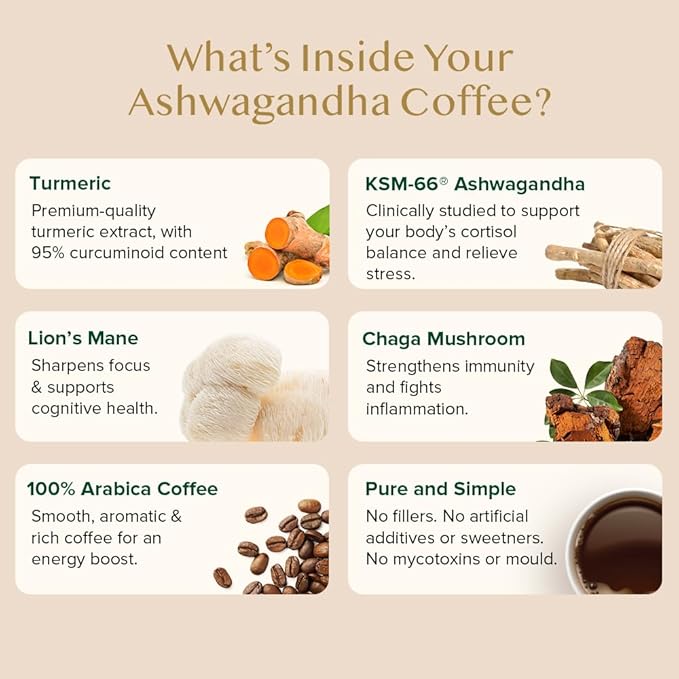 VAHDAM Ashwagandha Coffee with Turmeric, Lion?™s Mane & Chaga Mushroom | Clinically Proven KSM 66 Ashwagandha & Pure Arabica Coffee | Stress & Cortisol Support, Better Energy - 40 servings