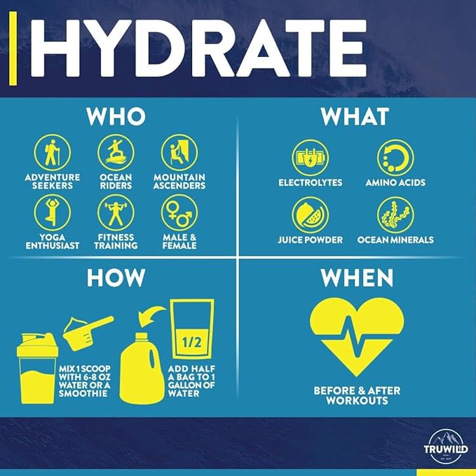 TruWild Hydrate Electrolyte + Amino Acids Drink Mix Powder, Clean Post Workout Recovery & Immune Supplement, Vitamin C, Zinc & Magnesium Support, Vegan (20 Servings (Pack of 1), Strawberry Lime)