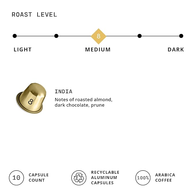 Atlas Coffee Club Espresso Pods Compatible with Nespresso Original– Medium Roast (10 Count)– Aluminum Capsules from India– Intensity 8
