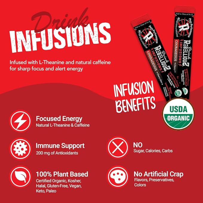 Rebellious Organic Energy Drink Mix Pure Performance Bundle (4 Pack Bundle, 10 Counts Each) ??0 Calories, Sugar Free, Loaded with Antioxidants, L-Theanine, and Natural Caffeine ??40 Counts