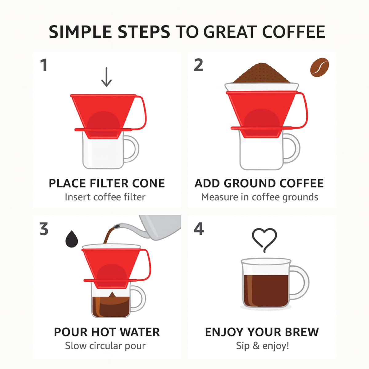 Fino Pour-Over Coffee Brewing Filter Cone, Number 4-Size, Red, Brews 8 to 12-Cups