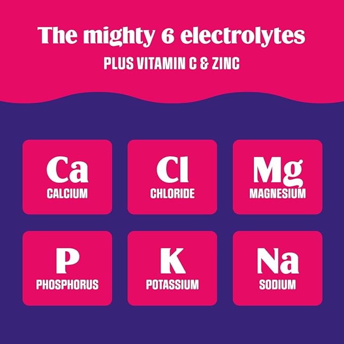 Ultima Replenisher Daily Electrolyte Powder Drink Mix ??Sugar Free ??Tropical Variety, 20 Stickpacks ??Hydration Packets with 6 Electrolytes and Minerals ??Keto Friendly, Non-GMO
