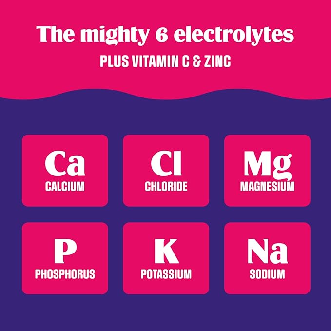 Ultima Replenisher Daily Electrolyte Powder Drink Mix ??Sugar Free ??Raspberry, 20 Stickpacks ??Hydration Packets with 6 Key Electrolytes and Trace Minerals ??Keto Friendly, Vegan, Non-GMO