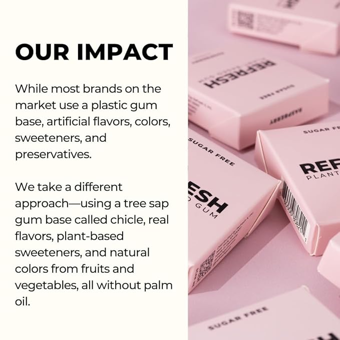 Refresh Gum Fruit Variety Pack – Xylitol, Sugar Free Chewing Gum, Natural Flavor & Organic Ingredients – Long Lasting, Plant-Based, Non-GMO – 12 Pieces, 5 Pack (12 Count (Pack of 5), Raspberry)