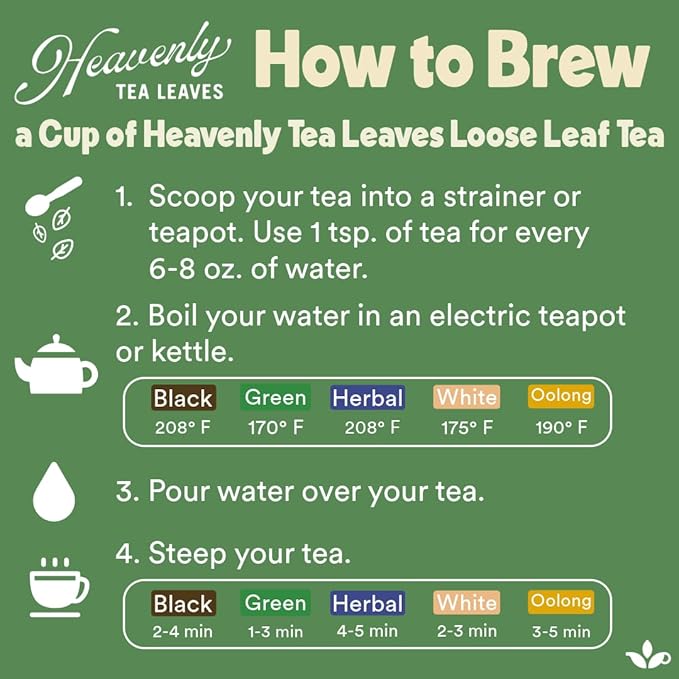 Heavenly Tea Leaves Organic Loose Leaf Tea Sampler Set (Approx. 90 Cups) - Assortment of Black Tea, Green Tea, Herbal Tea - High to No Caffeine - Great Hot or Iced - Premium Assorted Gifts Set