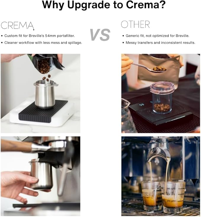Crema Coffee Products 54mm Dosing Cup | Compatible with Breville Portafilters etc | Durable 100% Stainless Steel | Built-In Grinder Tab for Easy Transfer | Sleek, Mess-Free Design | White Finish