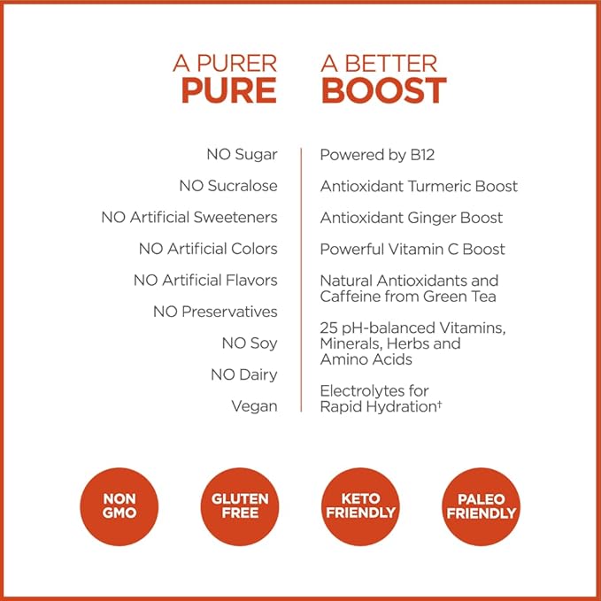 Pureboost Clean Energy Booster, Refreshing Energy Drink Mix with B12 Vitamins, Electrolytes