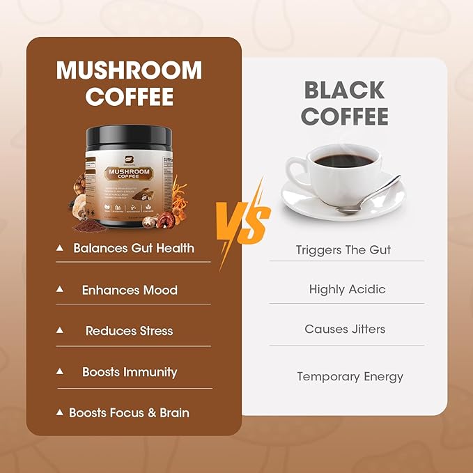 B BEWORTHS 2Pack Mushroom Coffee Powder with MCT Oil - 10 Mushroom Lion's Mane, Turkey Tail, Reishi, Cordyceps & Chaga - Instant Arabica Mushroom Coffee for Focus, Immune, Gut & Brain Health | Keto