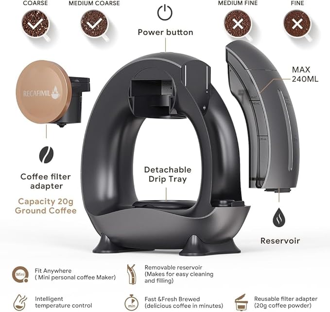 MINI Q 2-in-1 Single Serve Coffee Maker - Brew K-Cups or Ground Coffee (4-8 oz) - Compact Americano Coffee Brewer with Reusable Filter (Black)