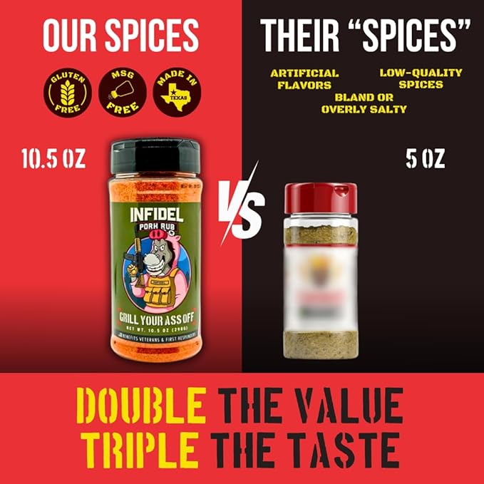 GYAO Pork Rub - 10.5oz Award-Winning BBQ seasonings and Rubs for Steaks, Burgers & Meats - BBQ Rubs for Smoking, Seasoning & Grilling - MSG & Gluten Free - USA Made & 100% Veteran Owned