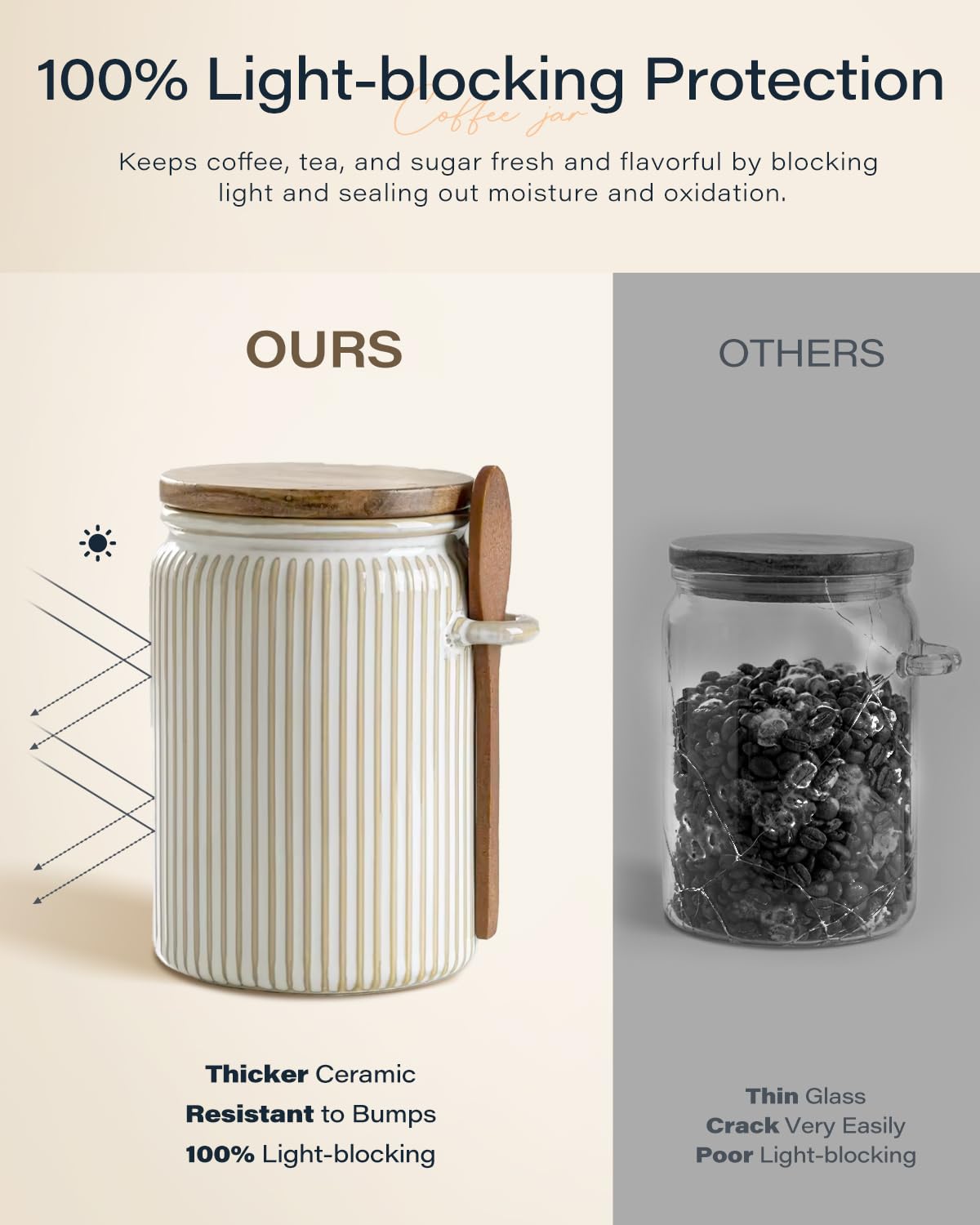 getstar Small Canisters Sets for the Kitchen, 18 oz Sugar Coffee Tea Storage Containers, Ceramic